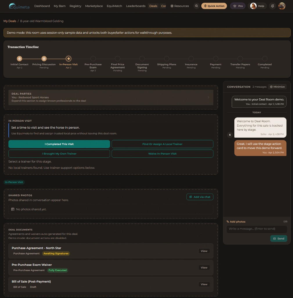 Equimeta Deal Room workflow showing transaction timeline, stage actions, and conversation panel.